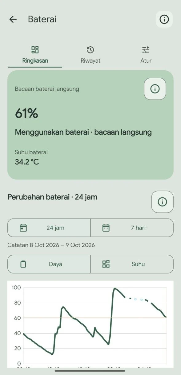 Tampilan aplikasi Ramu: Baterai